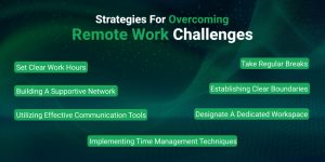Strategies for Overcoming Remote Work Challenges
