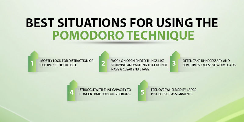 Situations for Using the Pomodoro Technique